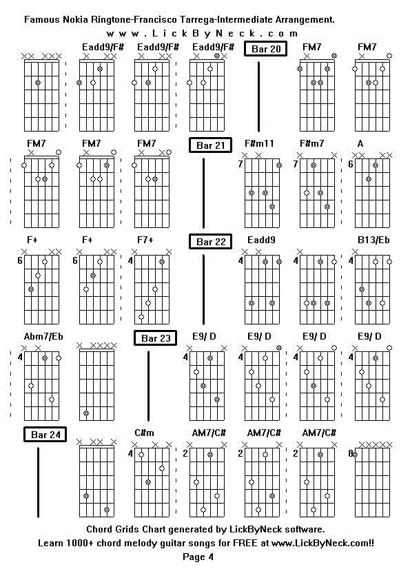 Chord Grids Chart of chord melody fingerstyle guitar song-Famous Nokia Ringtone-Francisco Tarrega-Intermediate Arrangement,generated by LickByNeck software.